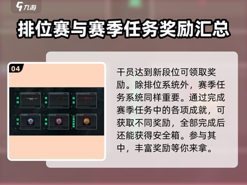 三角洲行动🔥排位模式开启秘籍🎉截图5