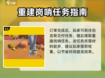 沙石镇时光🔥修建岗哨任务全攻略来啦！截图4