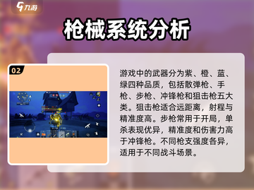 我们的星球🔥枪械零件获取全攻略💎截图3