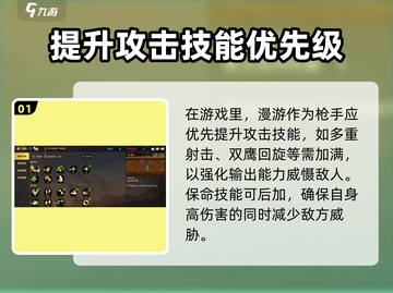 DNF手游🔥漫游枪手加点攻略，轻松秒怪！💥截图2