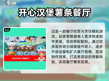 🔥2023超人气汉堡店经营游戏推荐🎮截图3