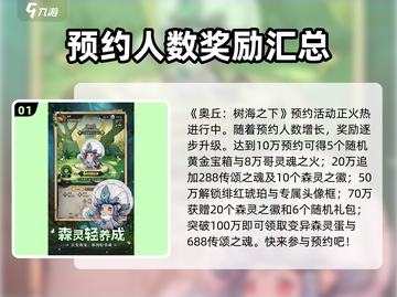 《奥丘树海之下》预约奖励大曝光🔥快领你的专属礼包🎮截图2