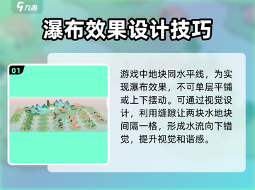 原神：淡墨水云乡瀑布效果全流程攻略✨截图2