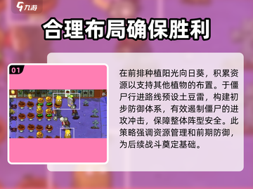 植物大战僵尸杂交版第8关✅通关秘籍🎉截图2