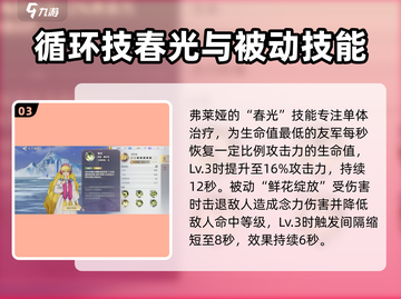 圣斗士星矢重生🔥弗莱娅超强解析来啦！截图4