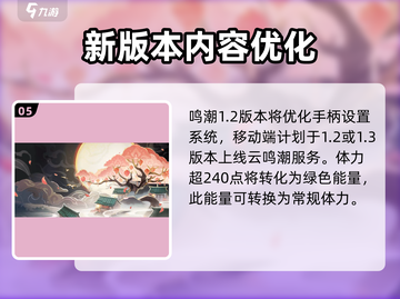 鸣潮1.2版本🔥五星角色大曝光！游戏党必看✨截图6