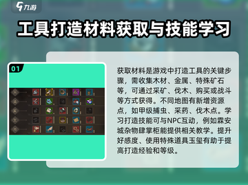 大侠立志传🔥打造工具图鉴提升攻略来了！截图2