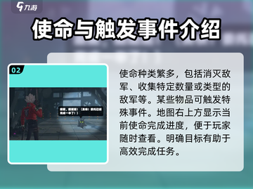绝区零😎拉力委托任务通关攻略来啦！截图3