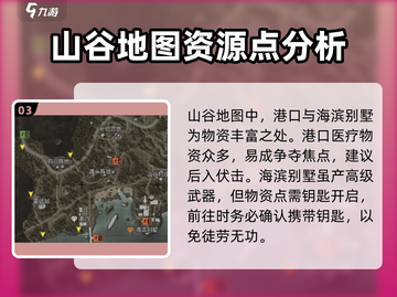 暗区突围🔥军港物资点全解析，必看攻略！截图4