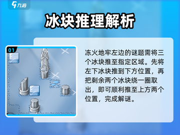 史诗战斗幻想5🔥解密终极谜题，挑战你的大脑！截图2