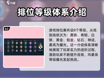 无畏契约💥绿豆段位曝光，看你差几级？🔥截图3