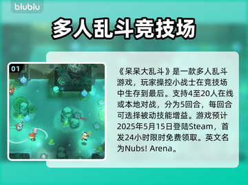 呆呆大乱斗Steam英文名🔥你知道吗？🎮截图2