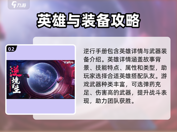 逆战未来🔥逆行手册助你制霸游戏⚡截图3