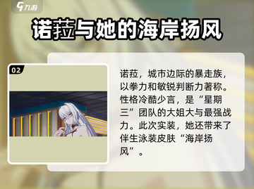 幻塔💥4.2版本新角色诺菈登场时间揭秘！✨截图3