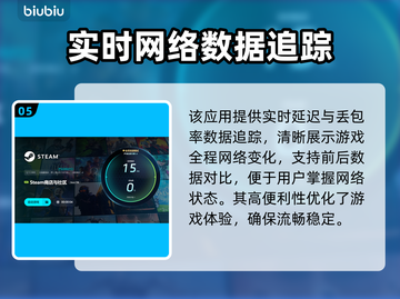 死亡之屋2重制版配置要求💥低配电脑能玩吗？🎮截图6