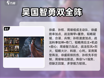 《三国谋定天下》最强队伍排行榜🔥截图2
