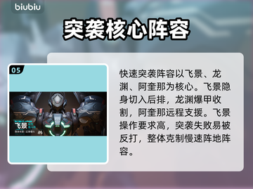 《解限机PVP阵容推荐🔥最强搭配曝光💥》✨🎮截图6
