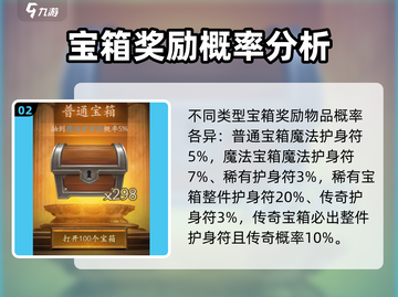 无尽寒冬🔥宝箱获取全攻略资源大揭秘🎮截图3