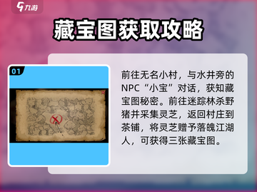 《大侠立志传》🔥迷之藏宝图位置全解！速来寻宝👇截图2