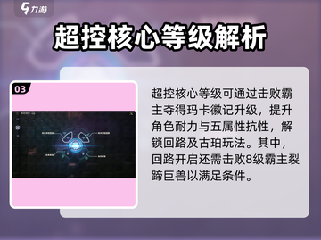 荒野起源🔥角色养成秘籍，快速变强攻略！截图4