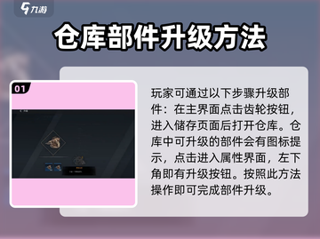 创世战车🔥部件升级攻略，快速提升战力！截图2