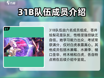 🔥炽焰天穹31B：揭秘游戏中不可错过的角色盘点！🔥截图2