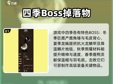 饥荒新家园🔥怪物大全，生存玩家必看！截图2