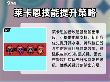 绝区零🔥莱卡恩核心技加点全攻略！✨截图2