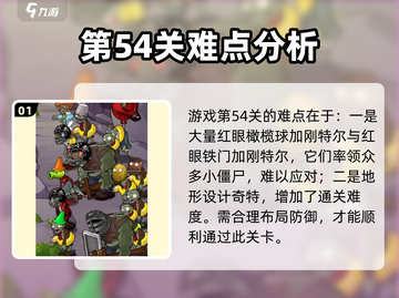 植物大战僵尸杂交版第54关🔥通关秘籍来了！截图2
