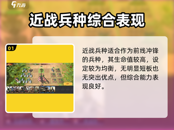 巨兽战场最强兵种🔥手游党必看！💎截图2