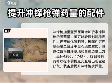 七日世界😎冲锋枪加重型弹匣位置大曝光🔥截图2