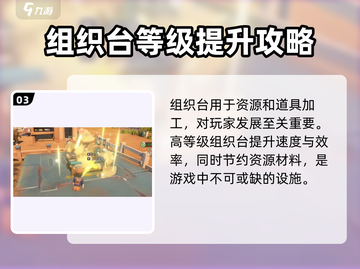 沙石镇时光💡组织台升级攻略来啦！快速提升战力✨截图4