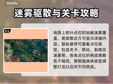 流放之路2🔥异界地图玩法攻略💎截图4