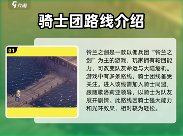 铃兰之剑🔥骑士团线全流程攻略⚡超详细解析！截图2