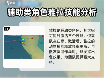 动物王者雅拉🔥超详细玩法攻略，轻松制霸游戏✨截图5