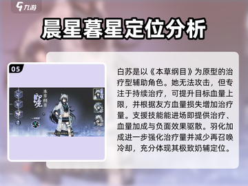 咏月风雅人物大全，揭秘游戏《月影传说》🔥截图6