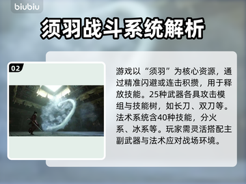 明末渊虚之羽🔥这款游戏到底是什么类型？值得玩吗？🎮截图3