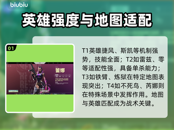 🔥瓦洛兰特全角色揭秘！这些英雄超好玩🎮截图2
