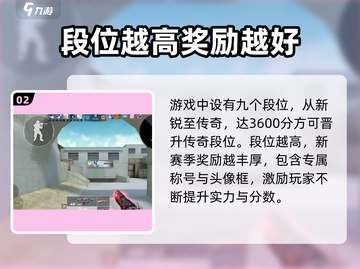 CF手游枪神段位🔥只需这些分！快来冲刺枪神💎截图3