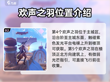 原神✨：8个欢声之羽隐藏位置大揭秘！截图3