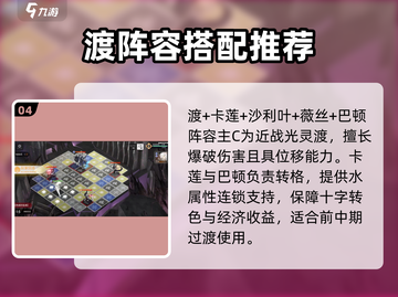 白夜极光🔥卡莲最强阵容搭配推荐！✨截图5