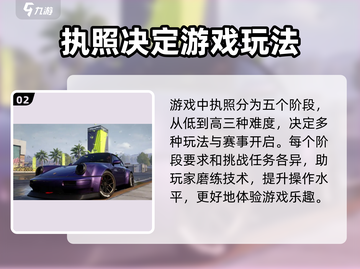 极品飞车集结💥执照获取攻略，快速上手🔥截图3