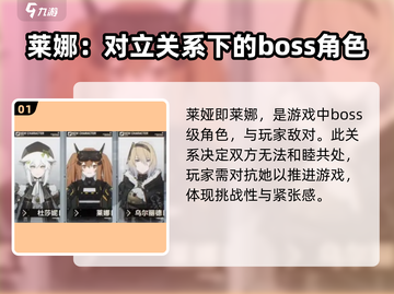 《少女前线2》莱娅角色大揭秘💥🔥截图2