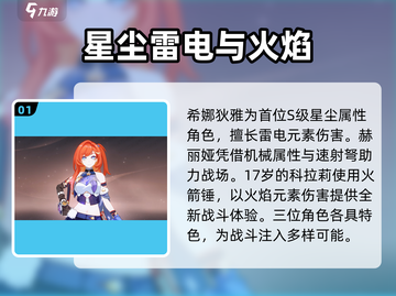 崩坏3第二部角色仅3个？🔥快来看看都有谁！💥截图2
