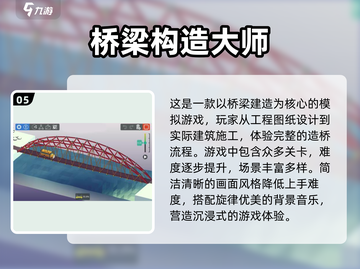 2024必玩🔥免费策略建筑游戏大揭秘！💥截图6
