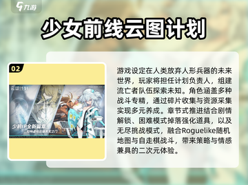 2025必玩！二次元美少女抽卡手游🔥精选推荐✨截图3