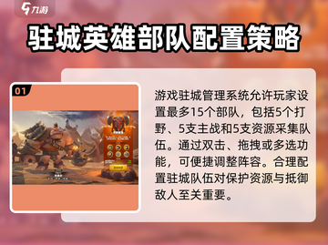 万龙觉醒🔥驻城英雄最强搭配攻略来啦！截图2