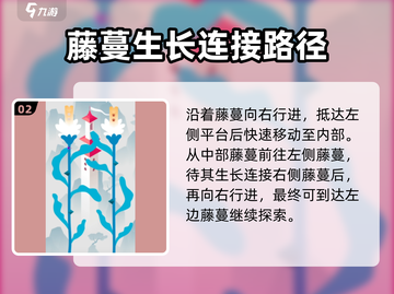 纪念碑谷3第十关🔥超详细通关攻略🎉截图3