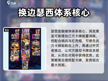 蜘猪侠玩法攻略｜漫威终极逆转小游戏💥Spider-Verse截图4