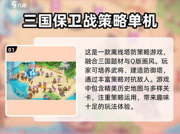 🔥2025必玩经典SLG单机游戏大全🔥截图2